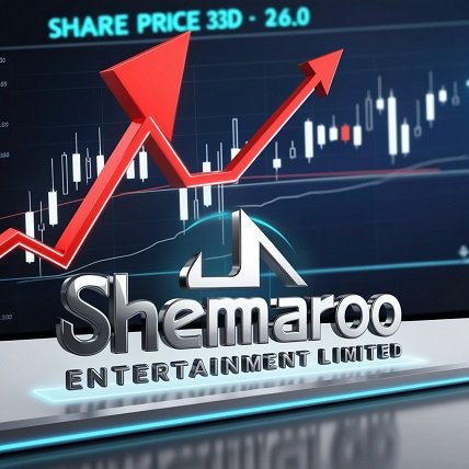 shemaroo entertainment share price